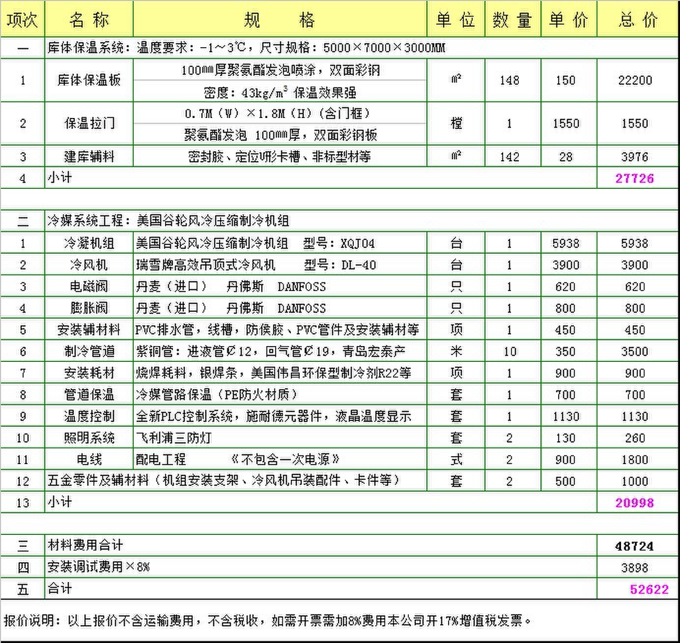 10吨保鲜冷库多少钱.jpg