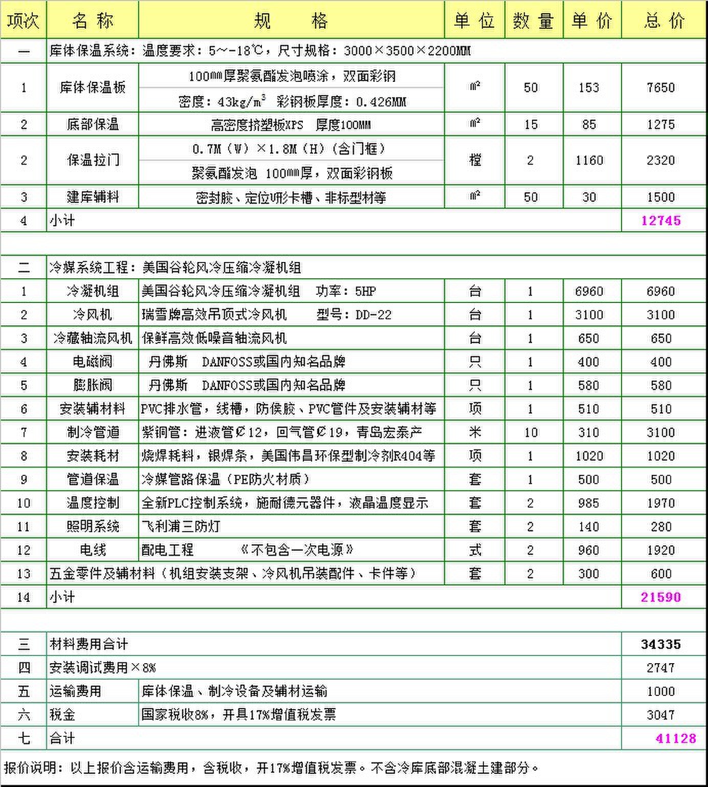 10平方食堂冷库多少钱.jpg