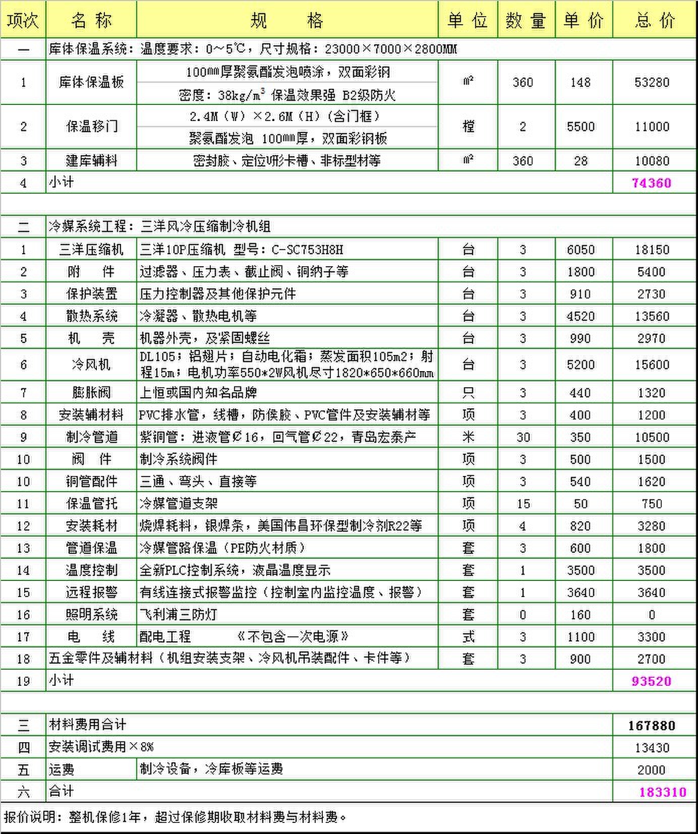 160平方冷库.jpg