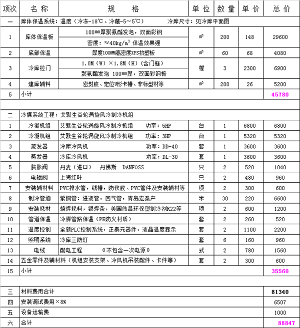 建造100立方双温冷库价格.png