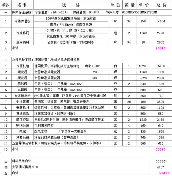 21平方食堂冷库报价单.png