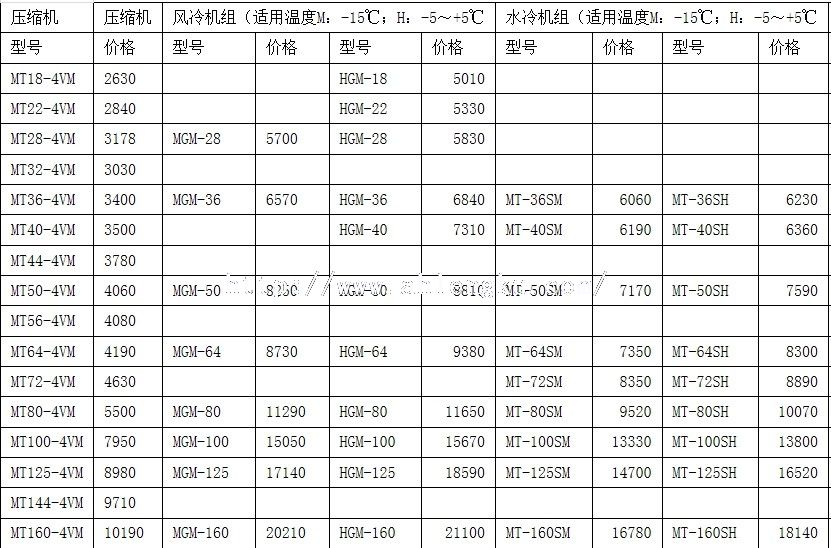 MT冷库压缩机价格