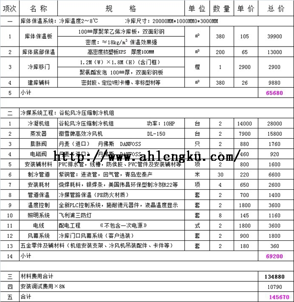 建造200平方保鲜库价格.jpg