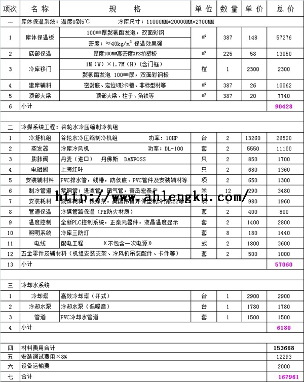 220平方保鲜冷库报价单.jpg