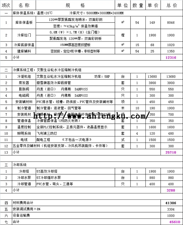 36立方排管冷库全套报价.jpg