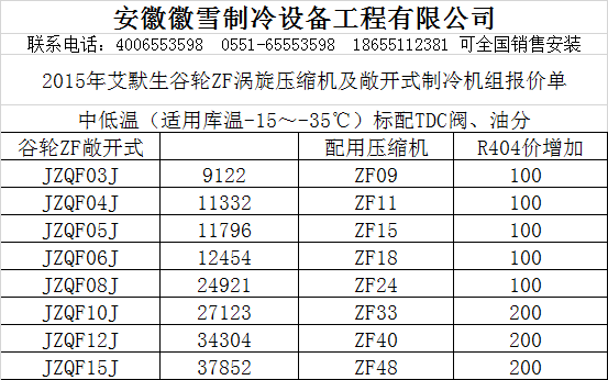 2015年艾默生谷轮ZF涡旋压缩机及敞开式制冷机组报价单.png