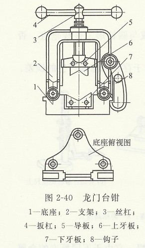 龙门台钳.jpg