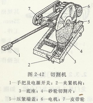 切割机.jpg