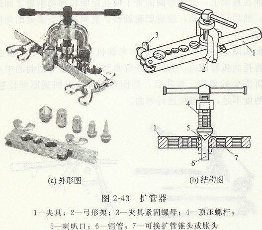 扩管器.jpg