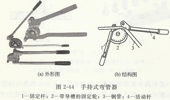 手持式弯管器.jpg