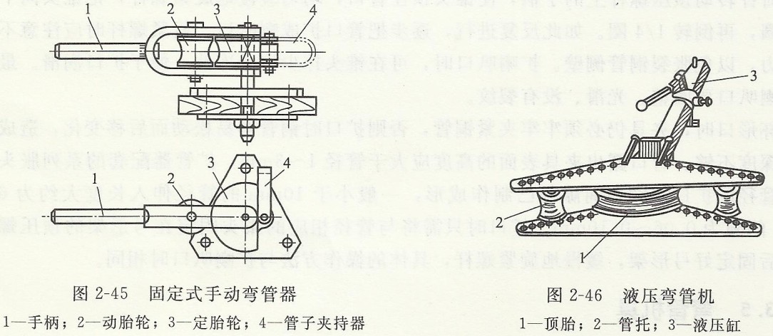 冷库常用弯管工具.jpg