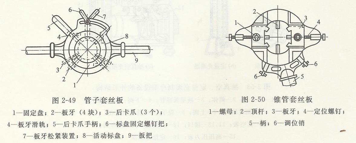 冷库安装用管子铰板的使用.jpg