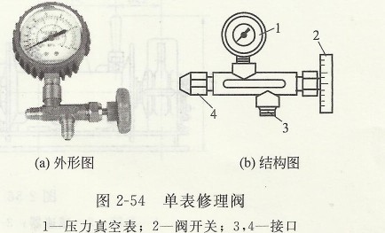 单表修理阀.jpg