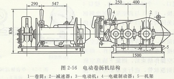 电动卷扬机结构.jpg