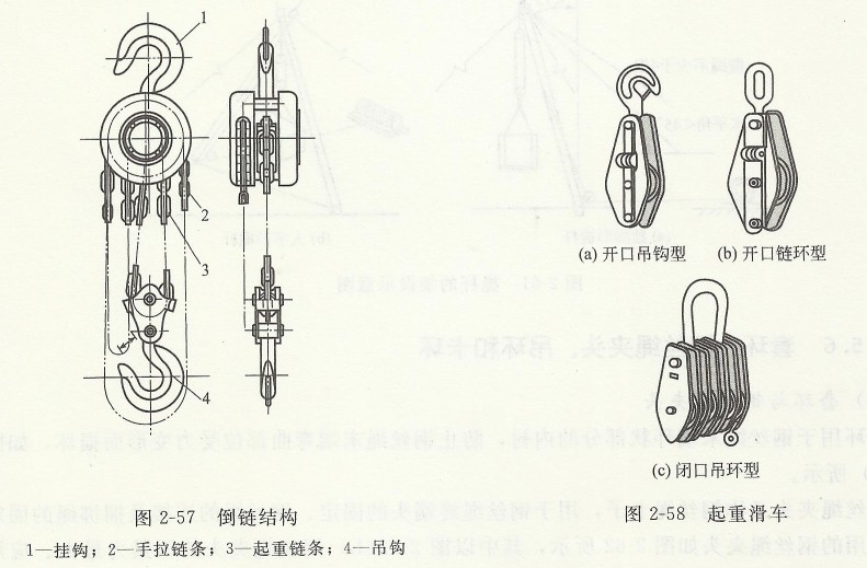 起重滑车.jpg