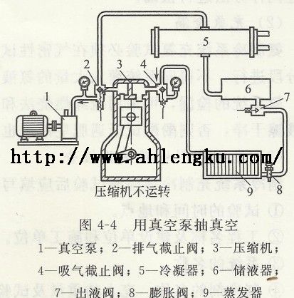 用真空泵抽真空